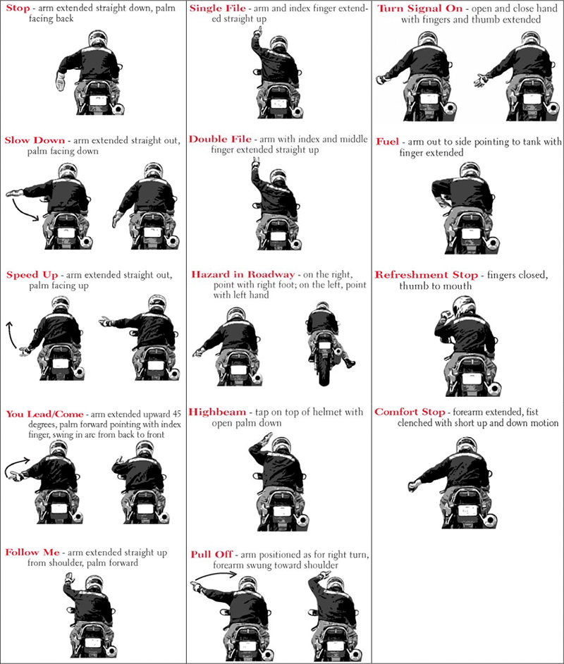 MSF-hand-signals Hand Signals